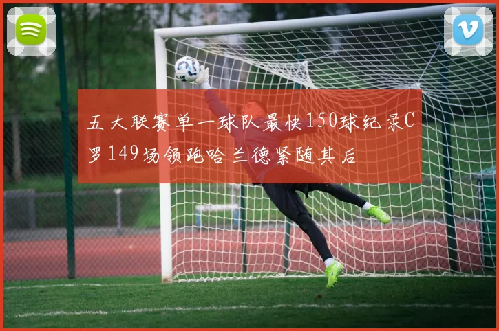 五大联赛单一球队最快150球纪录C罗149场领跑哈兰德紧随其后